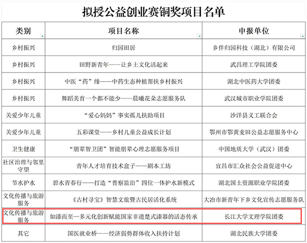 2138acom太阳集团
