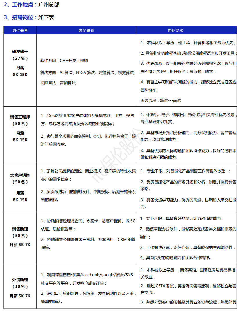 2138acom太阳集团