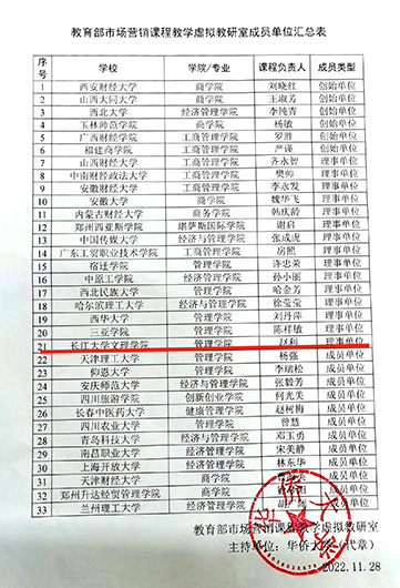 2138acom太阳集团