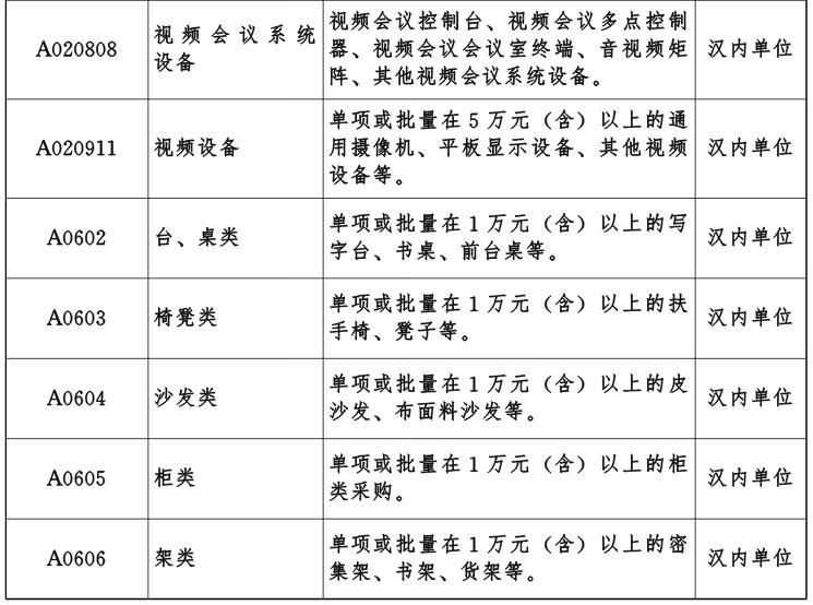 2138acom太阳集团