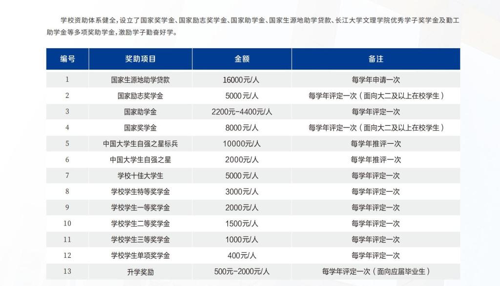 2138acom太阳集团
