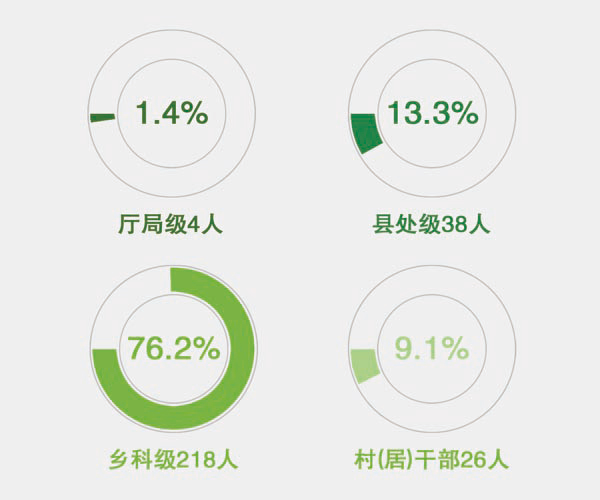 2138acom太阳集团