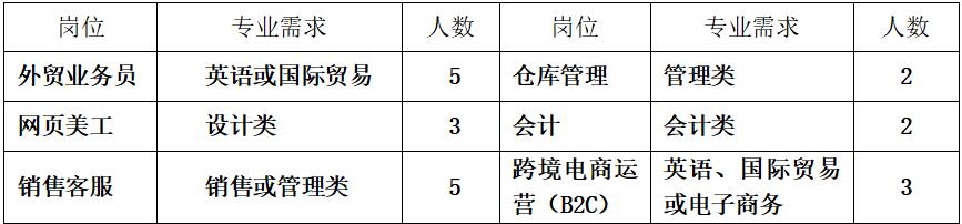 2138acom太阳集团