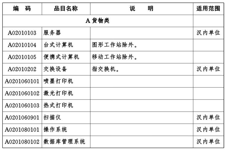 2138acom太阳集团
