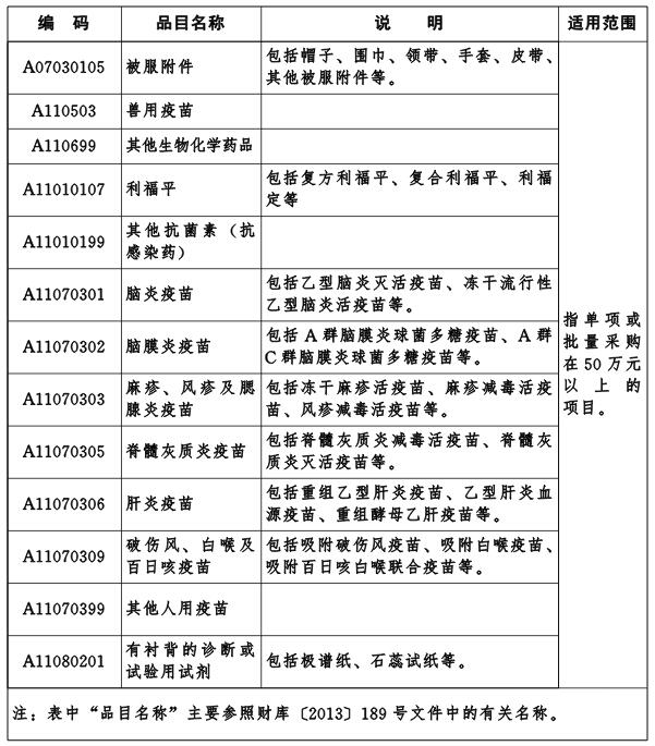2138acom太阳集团