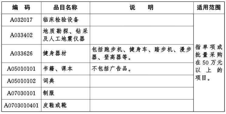 2138acom太阳集团