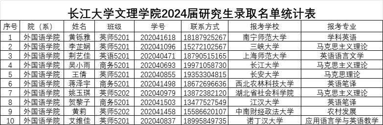 2138acom太阳集团