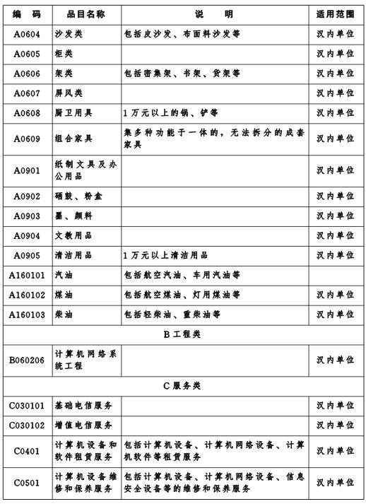 2138acom太阳集团
