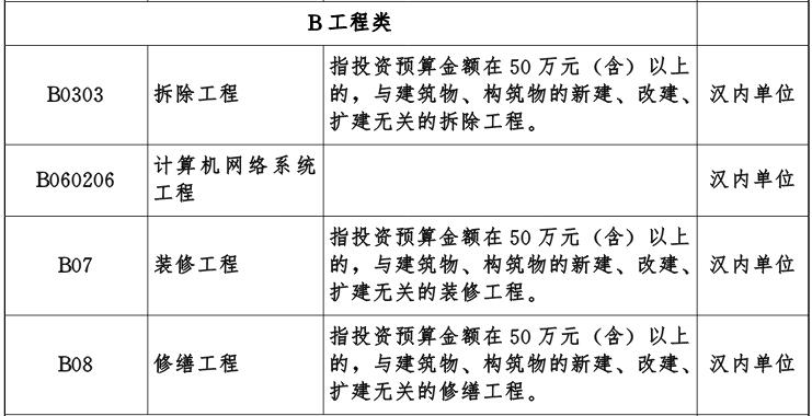 2138acom太阳集团