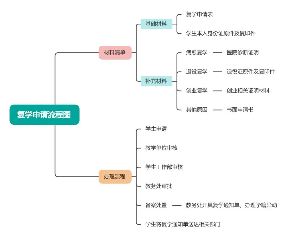 2138acom太阳集团