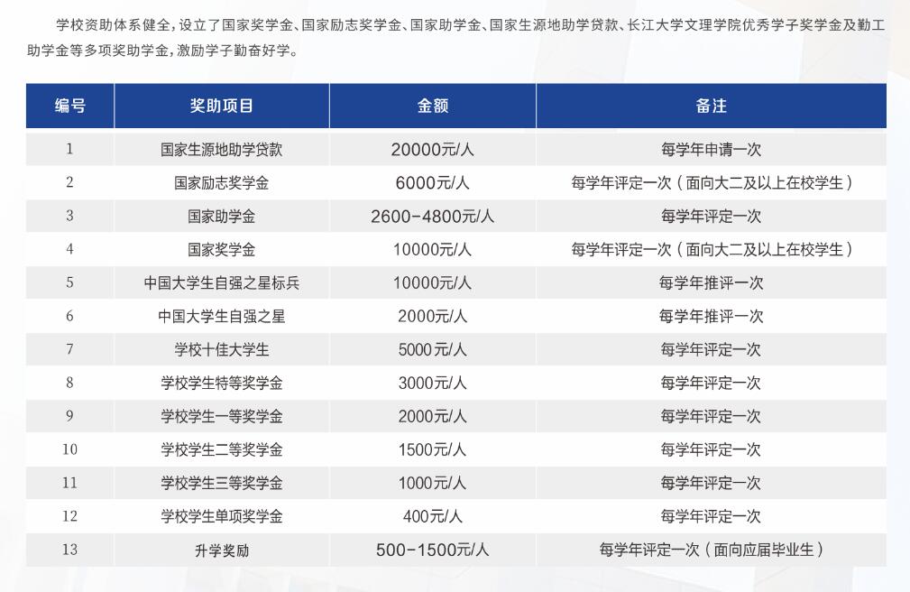 2138acom太阳集团