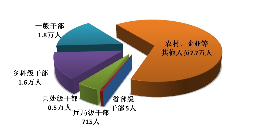 2138acom太阳集团