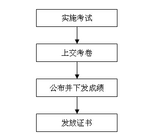 2138acom太阳集团