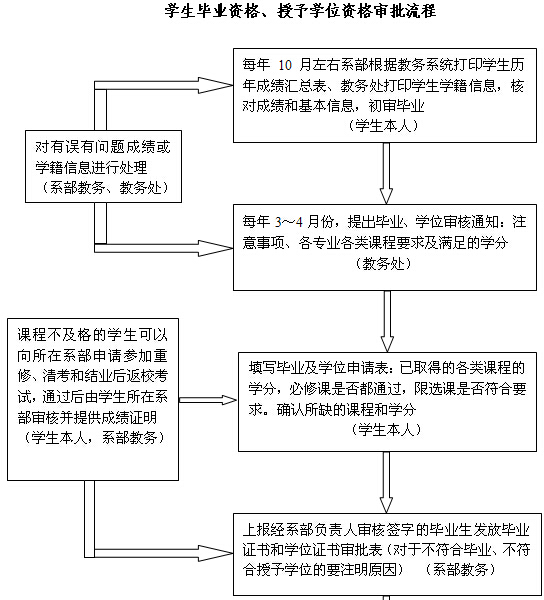 2138acom太阳集团