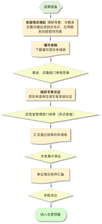 2138acom太阳集团