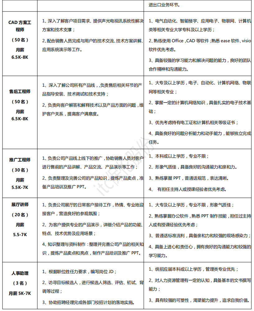 2138acom太阳集团