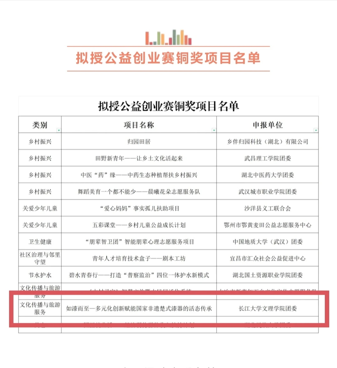 2138acom太阳集团