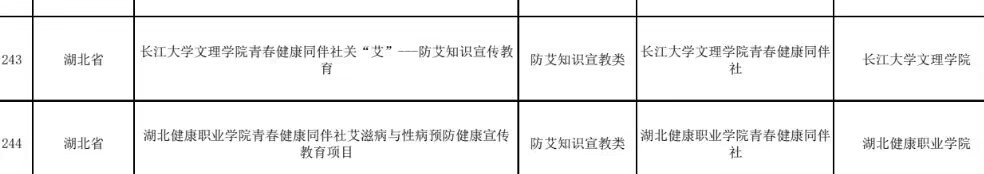 2138acom太阳集团