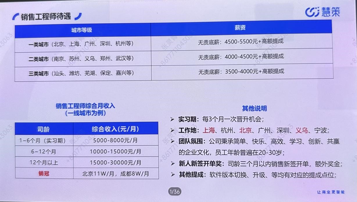 2138acom太阳集团