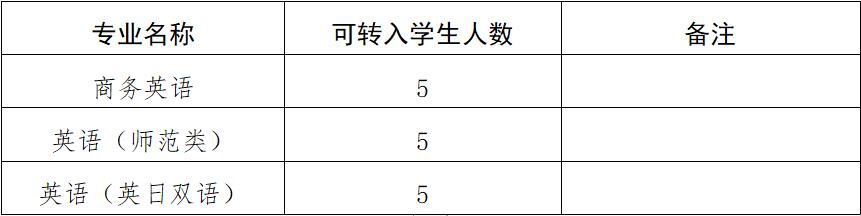 2138acom太阳集团