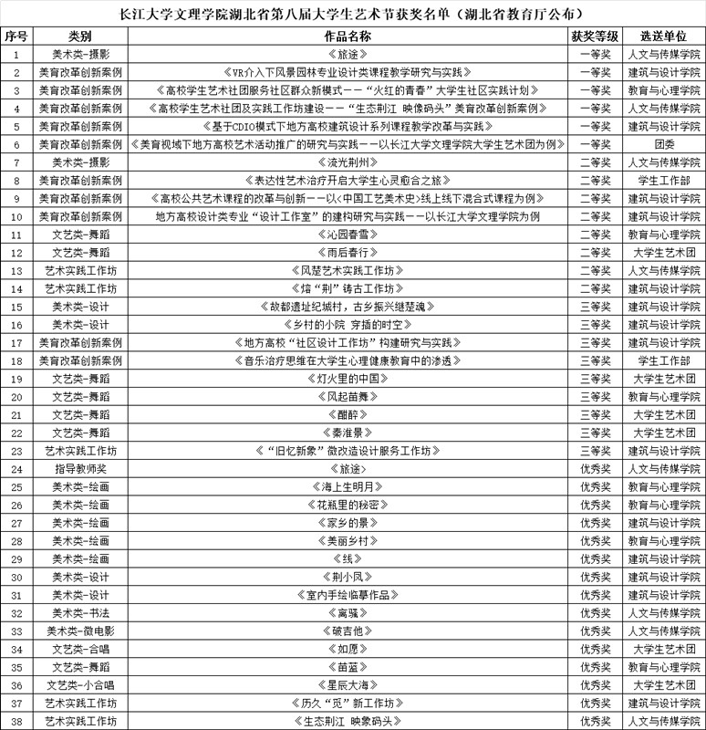 2138acom太阳集团