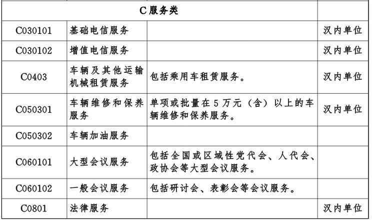 2138acom太阳集团