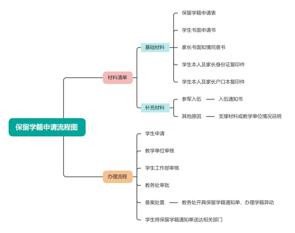 2138acom太阳集团