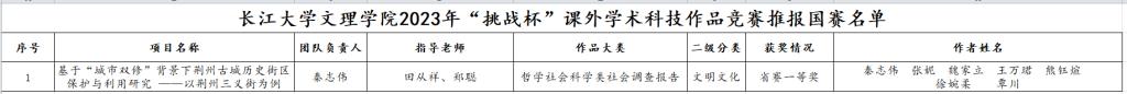 2138acom太阳集团