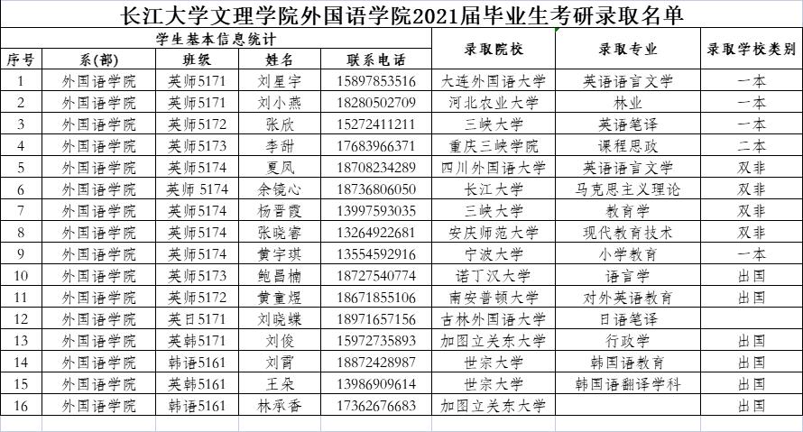 2138acom太阳集团
