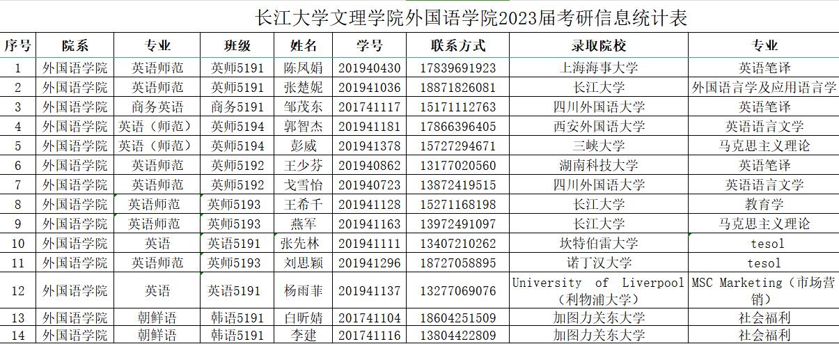 2138acom太阳集团