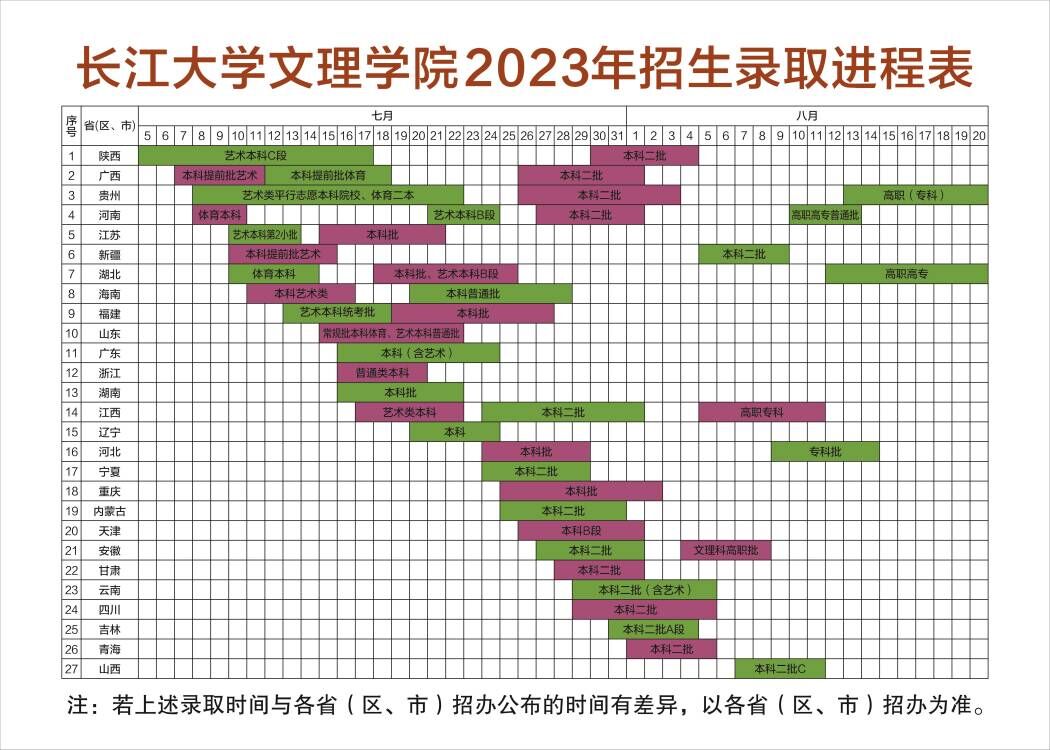 2138acom太阳集团