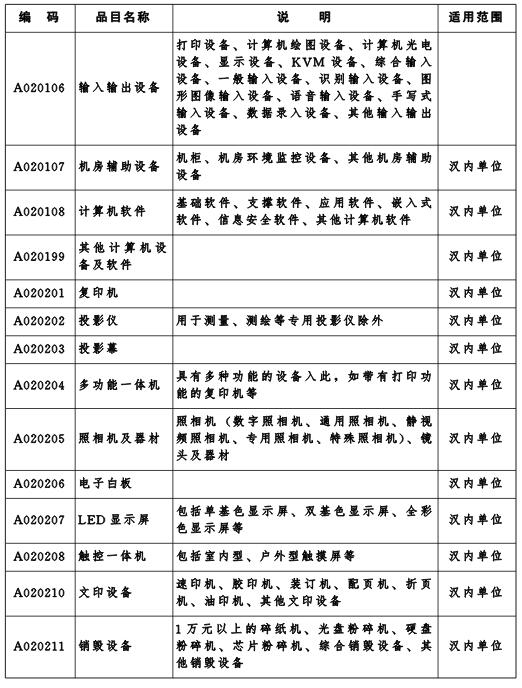 2138acom太阳集团