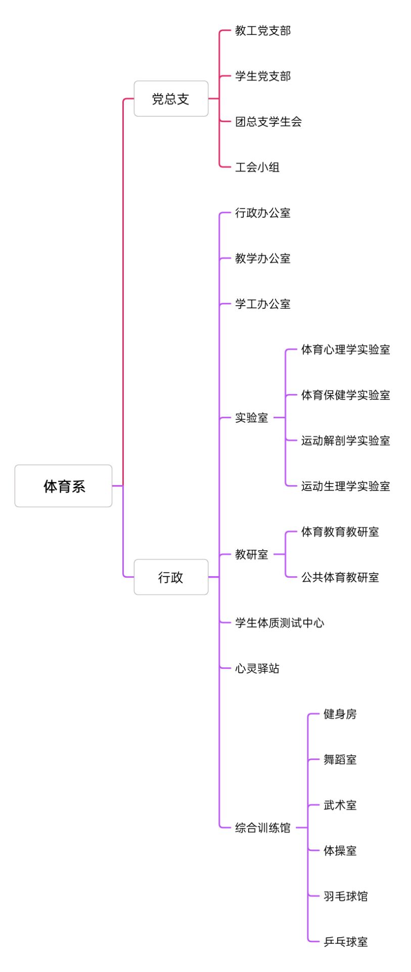 2138acom太阳集团
