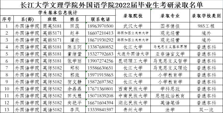 2138acom太阳集团