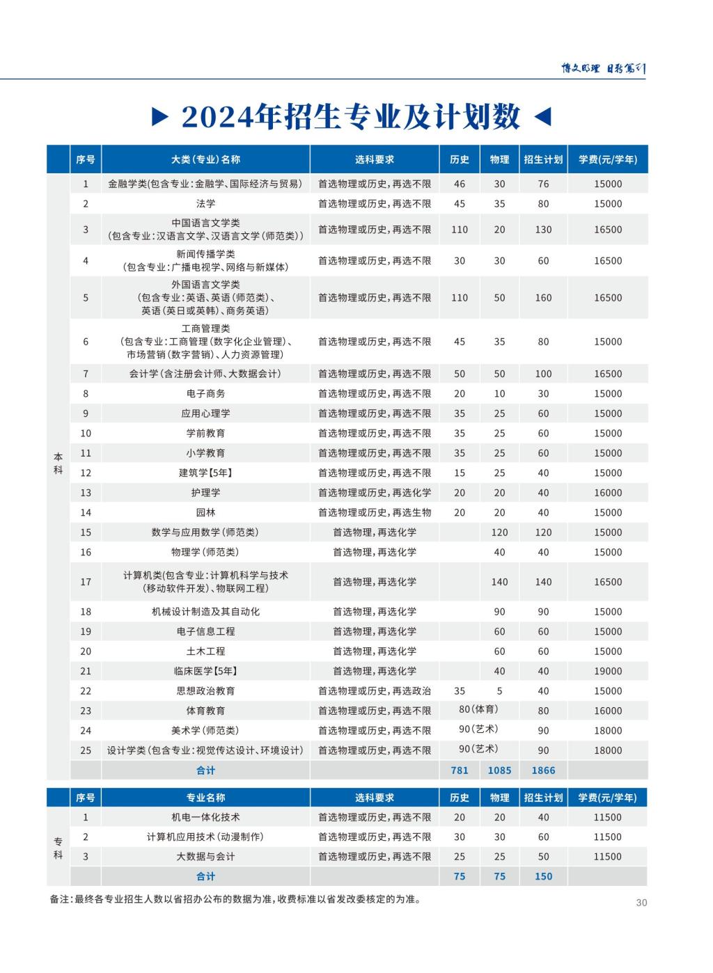 2138acom太阳集团