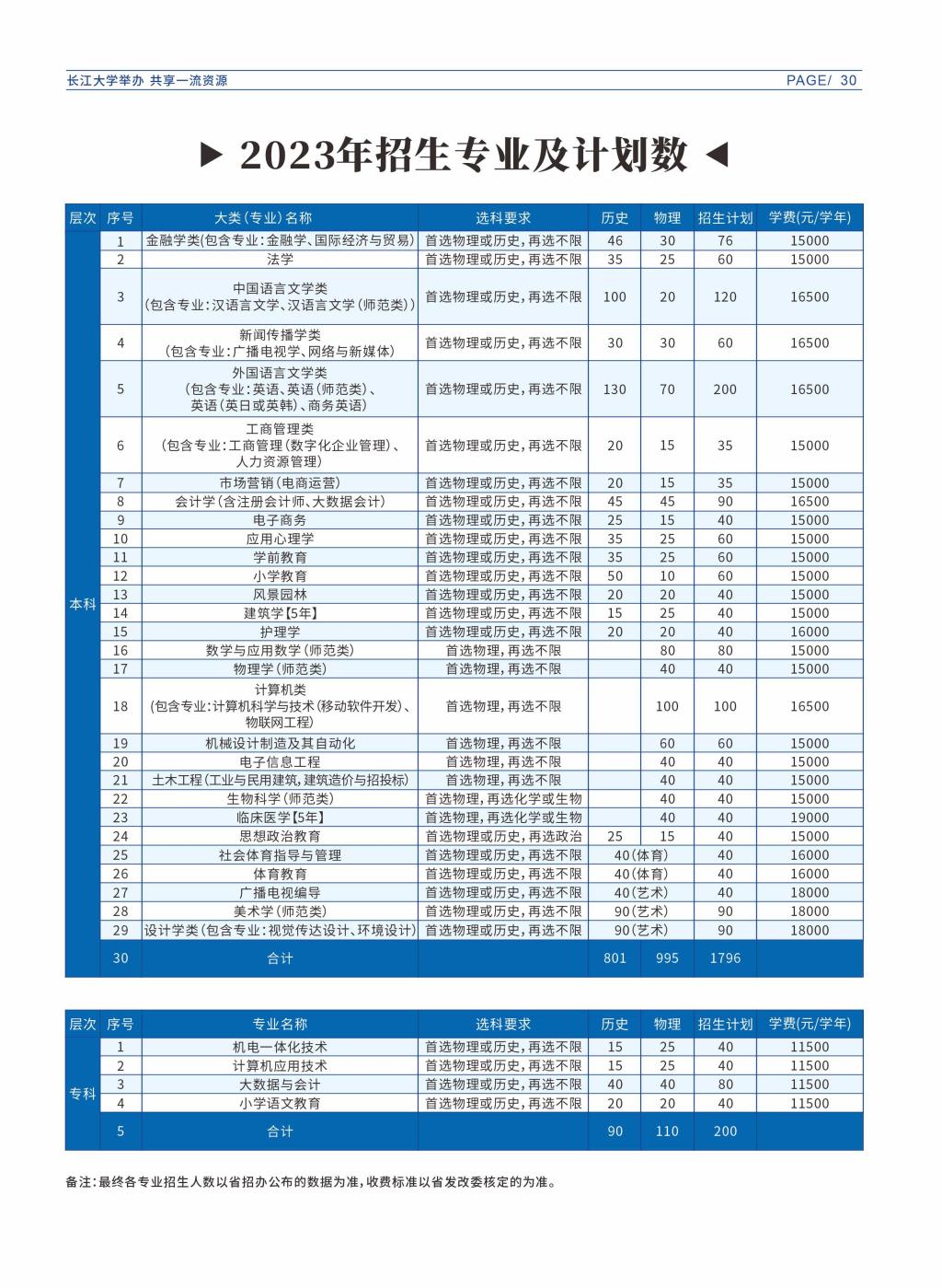 2138acom太阳集团