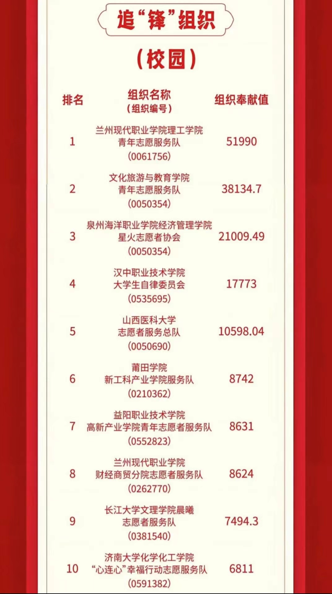 2138acom太阳集团
