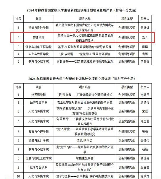 2138acom太阳集团