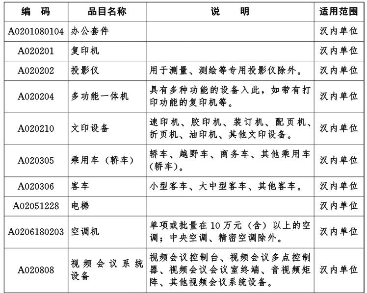 2138acom太阳集团