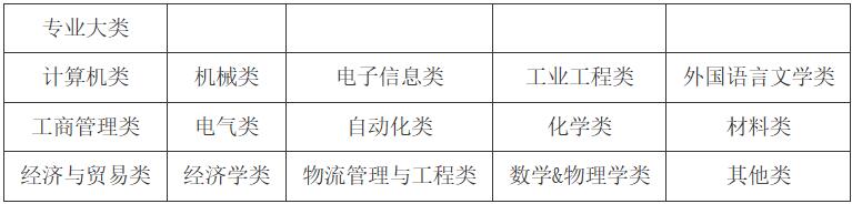 2138acom太阳集团