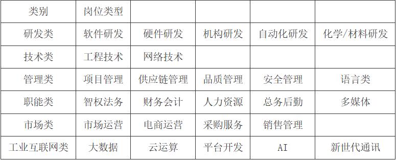 2138acom太阳集团