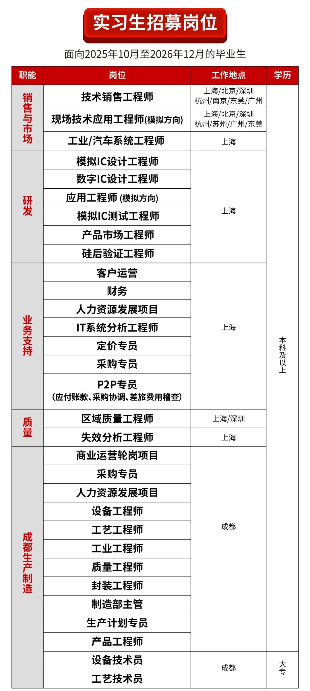 2138acom太阳集团