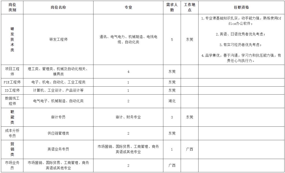 2138acom太阳集团