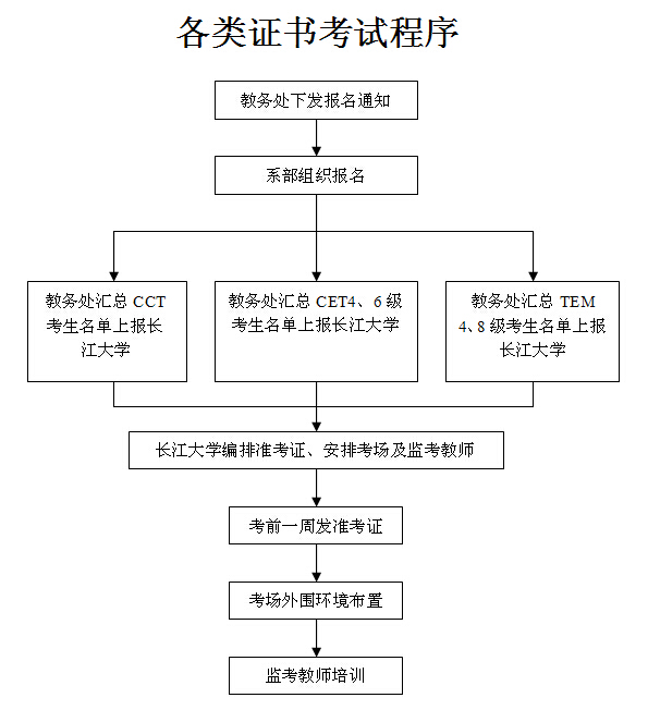2138acom太阳集团