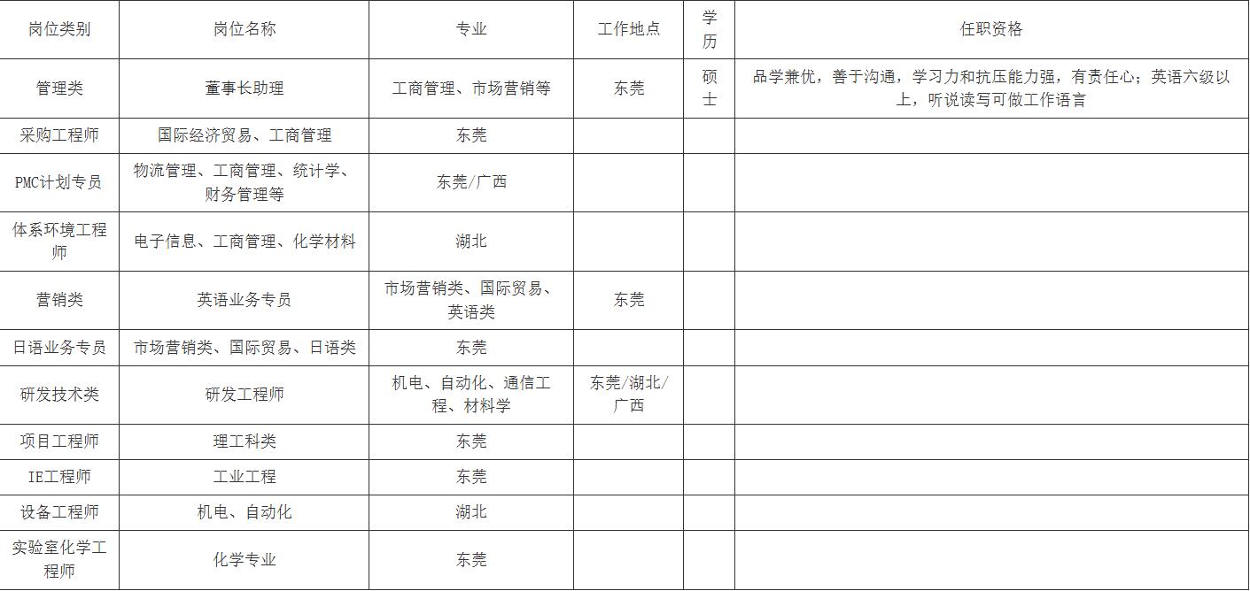 2138acom太阳集团