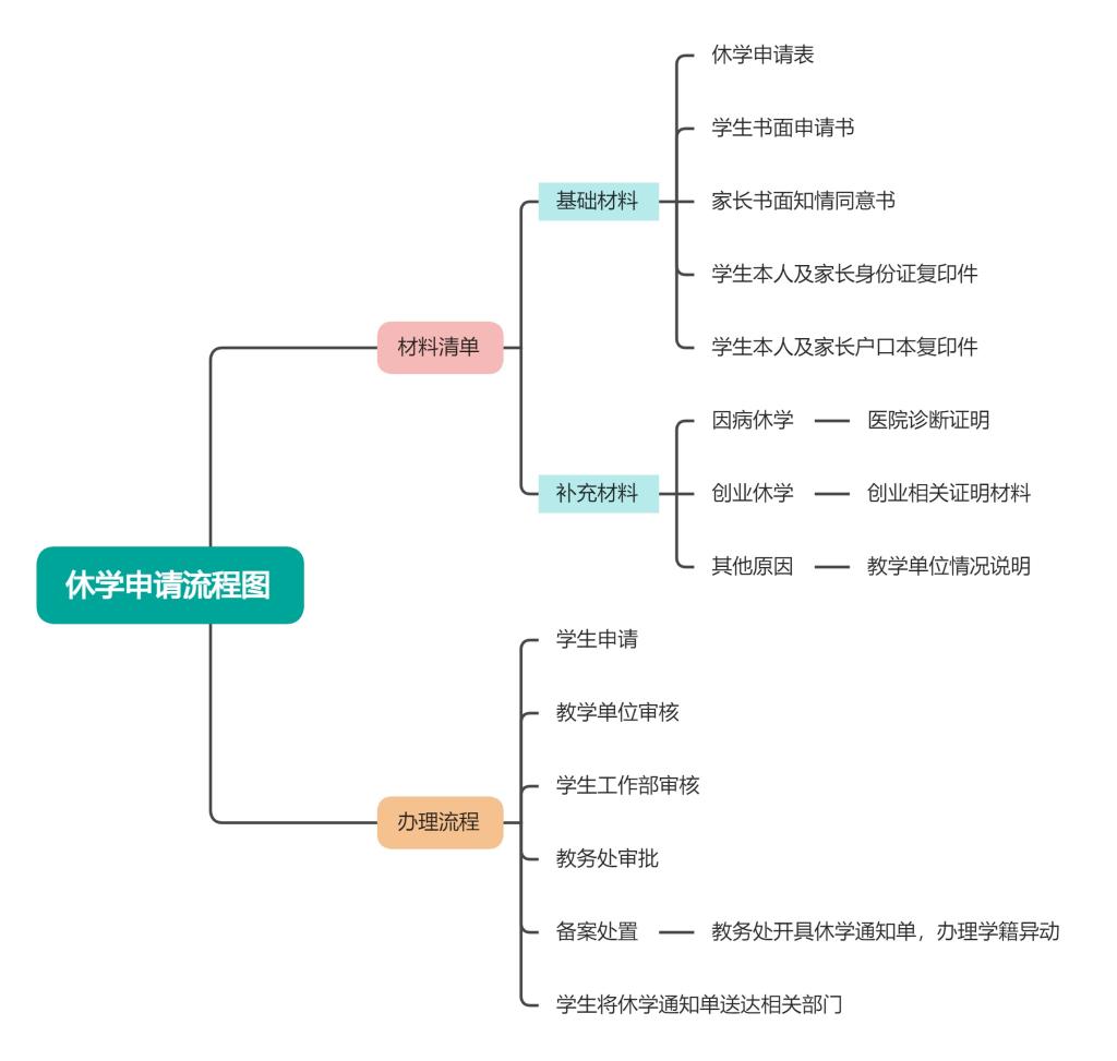 2138acom太阳集团