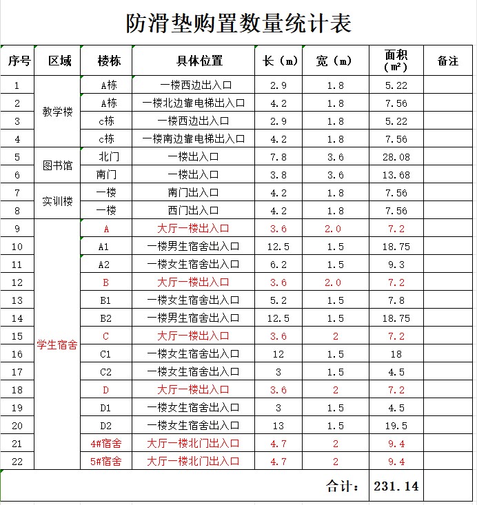 2138acom太阳集团