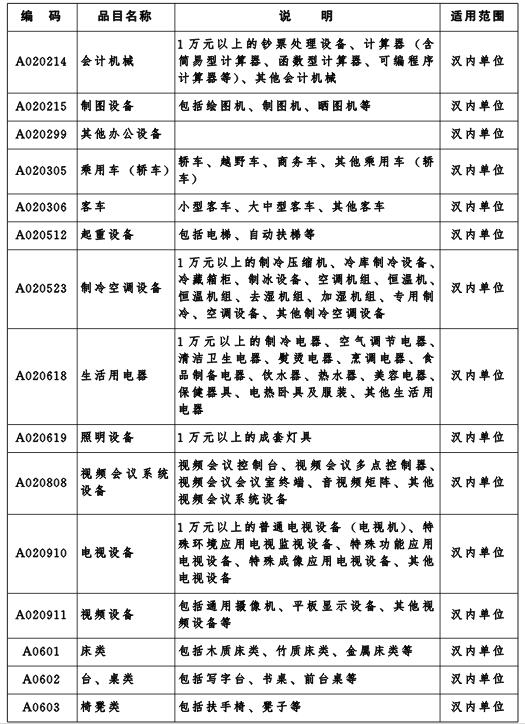 2138acom太阳集团