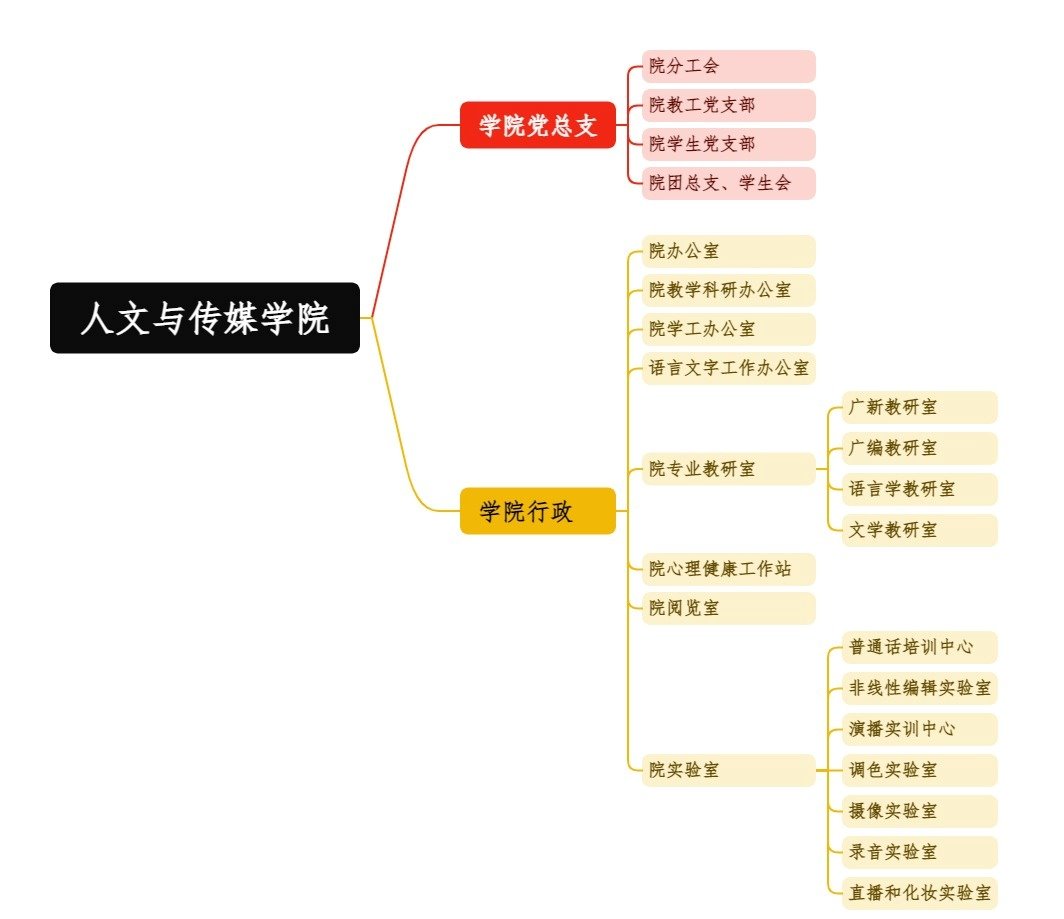 2138acom太阳集团