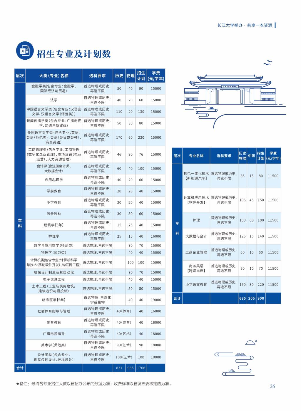 2138acom太阳集团